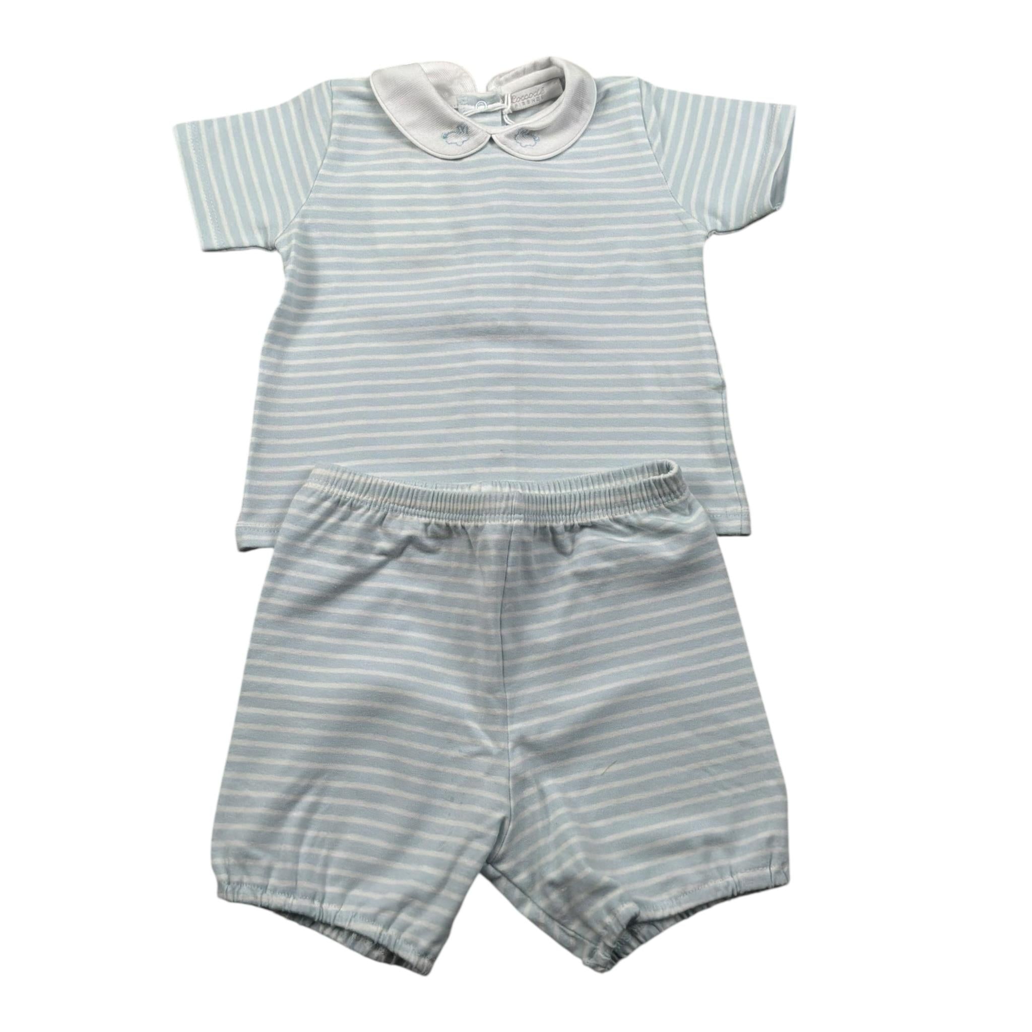 Coccode Completo 2 Pezzi T-Shirt-Culotte per Neonato C55267O AZZURRO COCCODE 