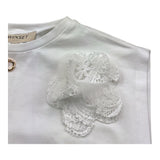 Twinset Completo Top-Short Tinta Unita Traforato per Bambina 251GJ2QR7 BIANCO TWINSET 